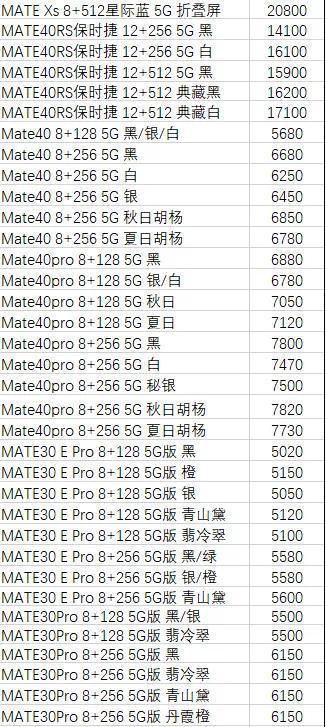 华为玉手机价格及图片华为手机价格大全2022价格表-第1张图片-太平洋在线下载