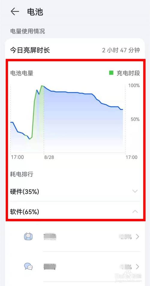华为手机耗电在哪看华为手机耗电太快教你一招-第1张图片-太平洋在线下载