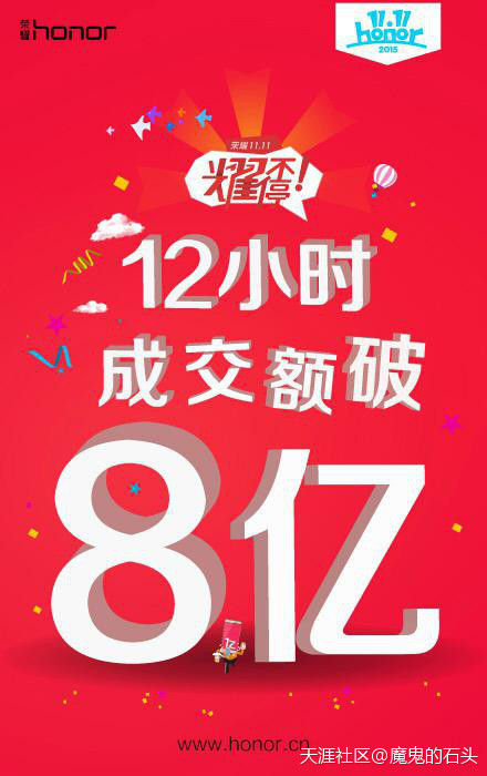 苏宁华为5x手机
:听说荣耀11.11已经破8亿了！领跑四项第一这是要当全能王啊！