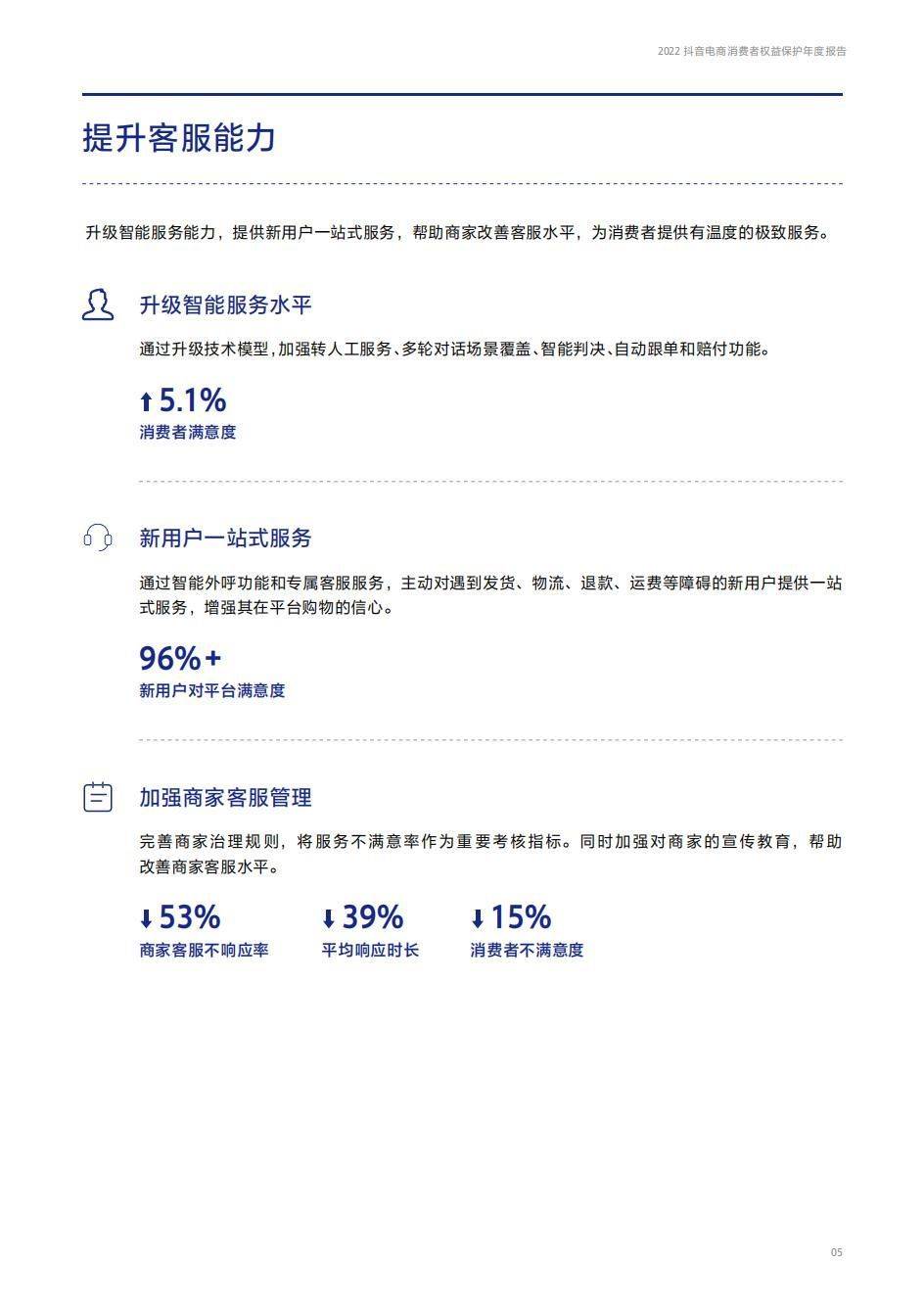 快手极速版升级苹果
:22页2022抖音电商消费者权益保护年度报告-第12张图片-太平洋在线下载