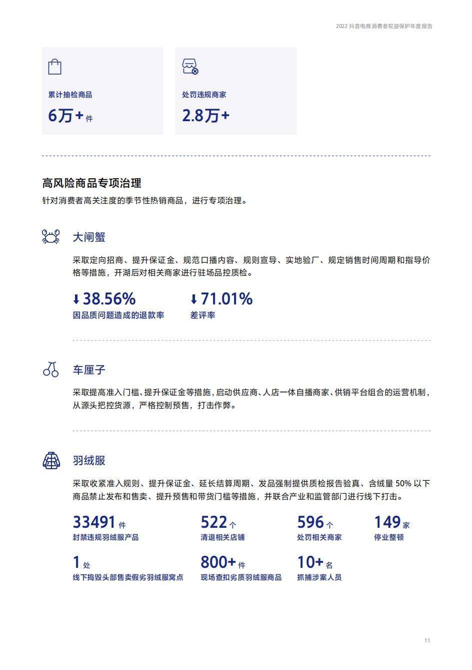 快手极速版升级苹果
:22页2022抖音电商消费者权益保护年度报告-第13张图片-太平洋在线下载