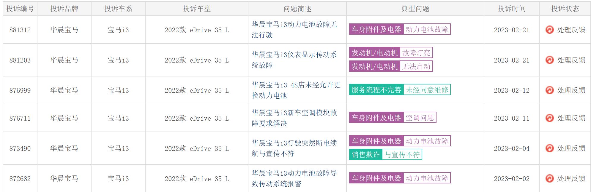 苹果丐版够用吗
:原创
                临近315，华晨宝马i3被爆多重投诉，销量下滑为哪般？