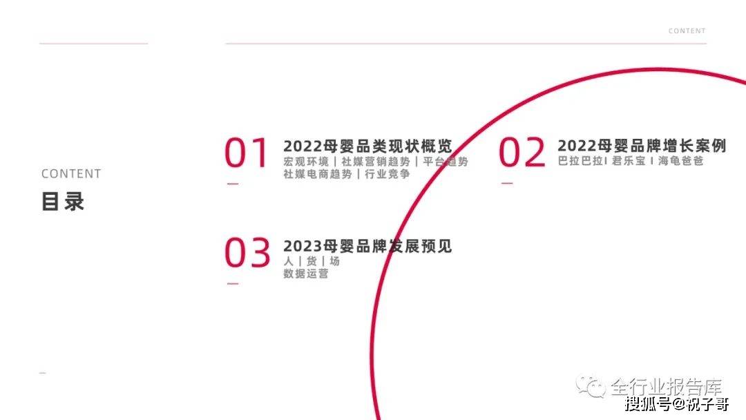 消消庄园下载苹果版:2023年母婴品类市场预见-第2张图片-太平洋在线下载