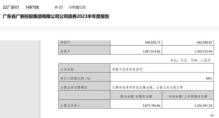 微博手机登陆:“要不住哥哥家里”？世界500强子公司奇葩名称现半年报