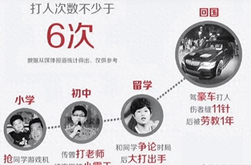 揭秘李双江：儿子欧洲生子？与梦鸽决裂，他的不归路走到哪了？-第32张图片-太平洋在线下载