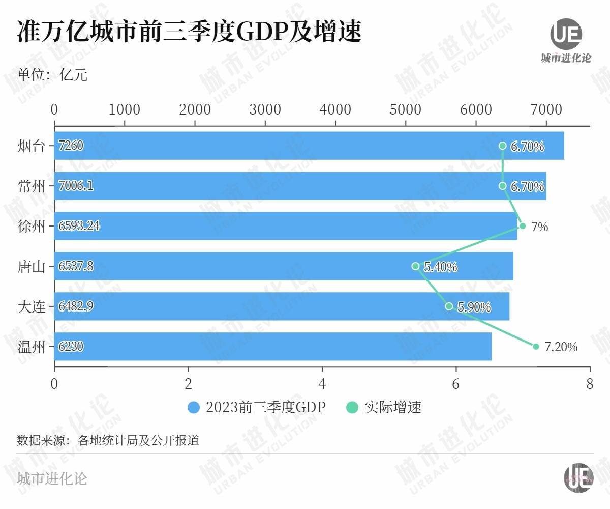 新一轮扩容将至，江苏山东浙江拼“后备实力”-第2张图片-太平洋在线下载