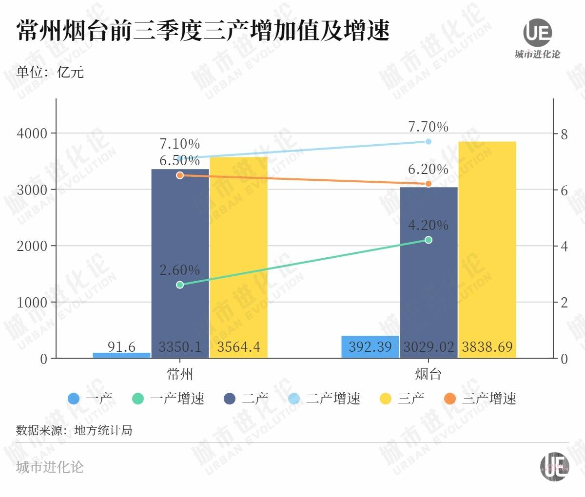 新一轮扩容将至，江苏山东浙江拼“后备实力”-第4张图片-太平洋在线下载