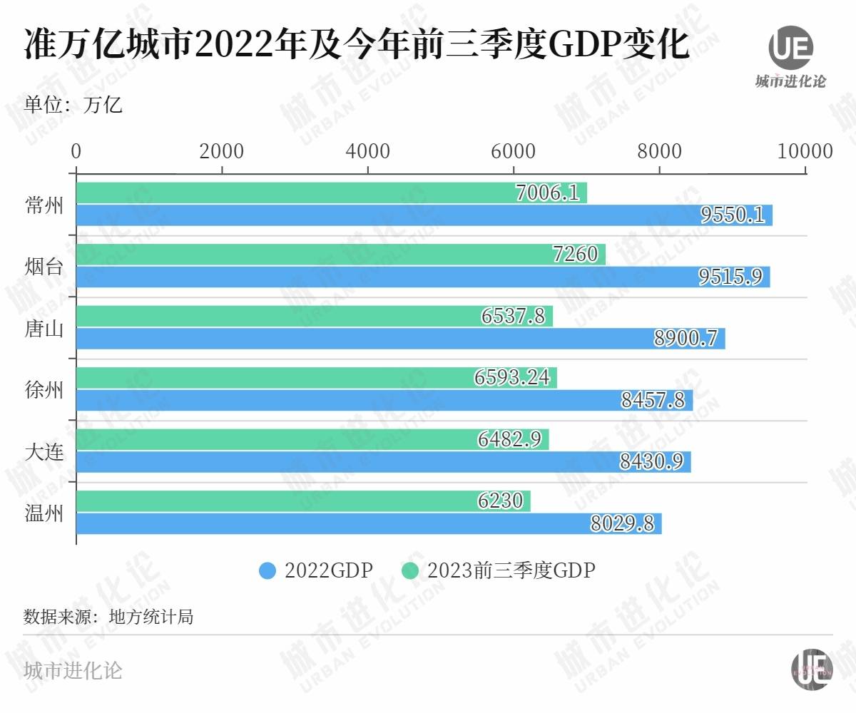 新一轮扩容将至，江苏山东浙江拼“后备实力”-第5张图片-太平洋在线下载