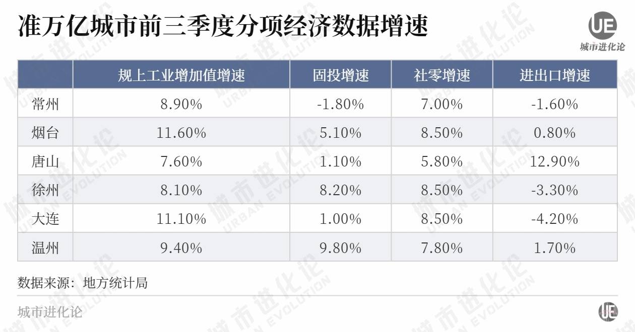 新一轮扩容将至，江苏山东浙江拼“后备实力”-第7张图片-太平洋在线下载