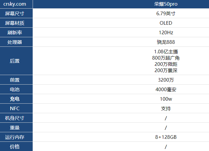 手机资讯参数的简单介绍-第1张图片-太平洋在线下载