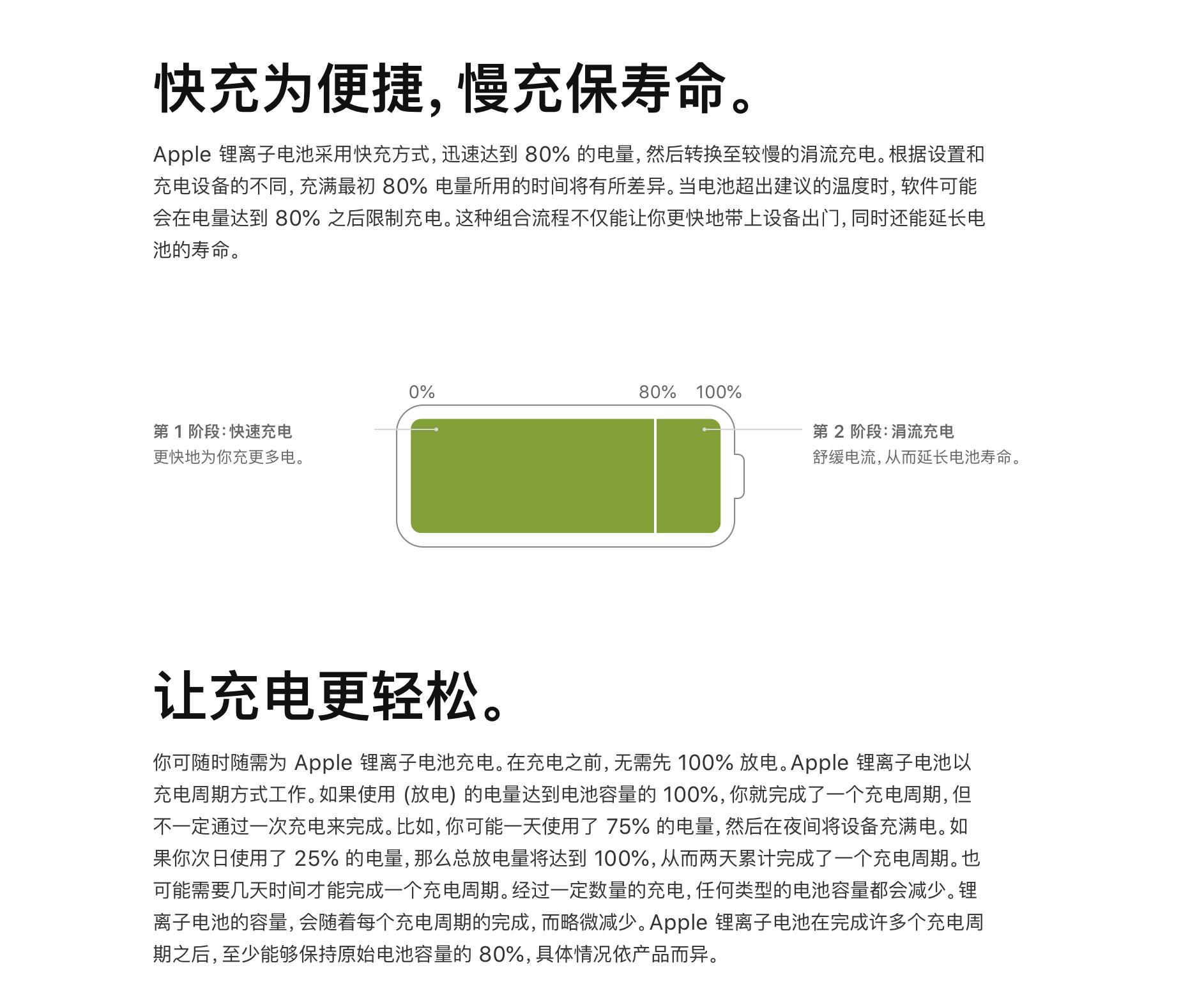 包含苹果外界电池推荐知乎新闻的词条-第2张图片-太平洋在线下载