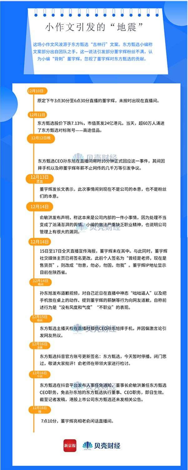 央视客户端深圳停摆公告深圳市小汽车获得指标后怎么延期-第2张图片-太平洋在线下载