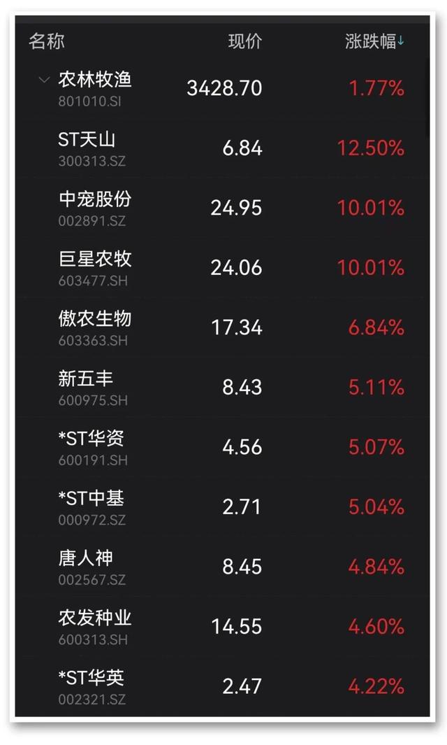 同花顺客户端崩塌同花顺金融分析平台已停止工作