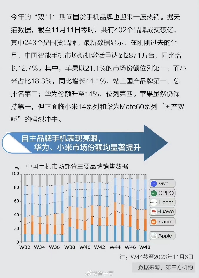 华为与苹果手机的新闻苹果手机与华为手机比较-第2张图片-太平洋在线下载