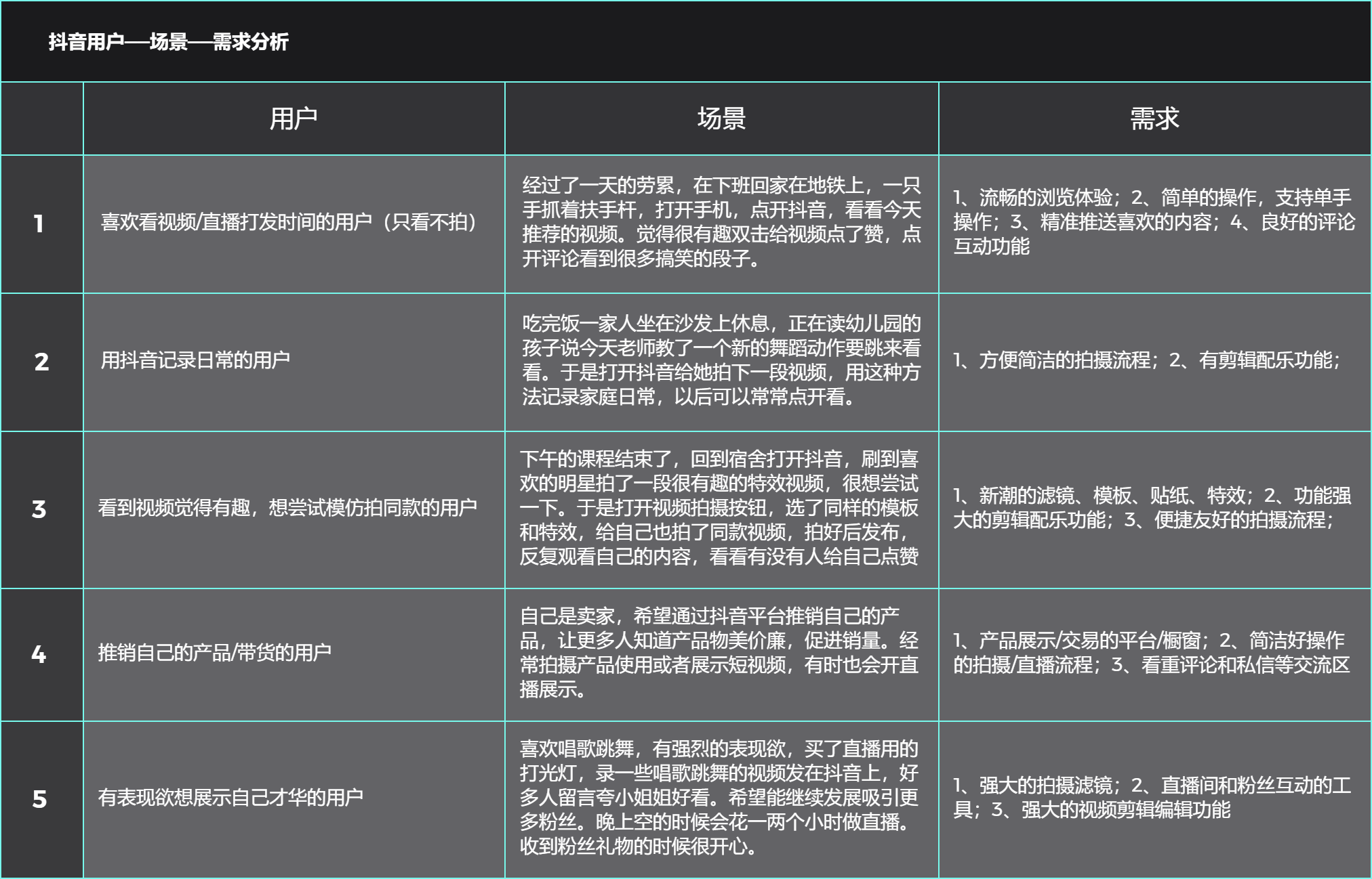 包含搜狐新闻客户端分析报告的词条-第2张图片-太平洋在线下载