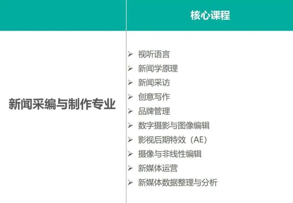 新闻采编能买苹果电脑吗苹果电脑什么时候买最便宜-第2张图片-太平洋在线下载