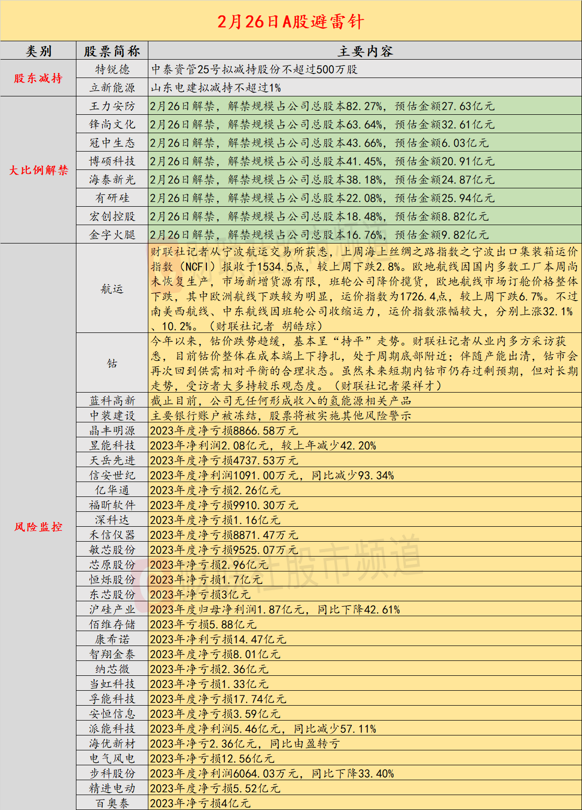 包含南昌苹果有货了吗最近新闻的词条-第1张图片-太平洋在线下载