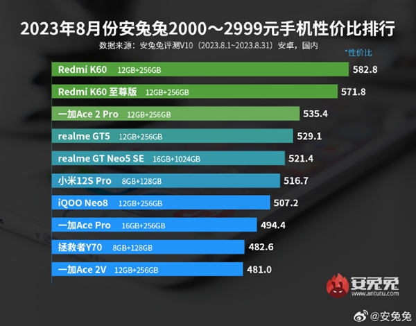 安卓机怎么设置新闻安卓手机资讯怎么关闭-第2张图片-太平洋在线下载