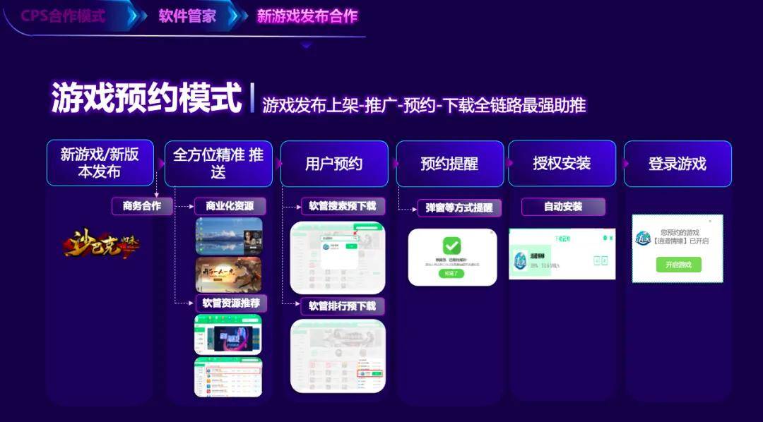 360游戏客户端退款360客户端游戏中心下载-第1张图片-太平洋在线下载