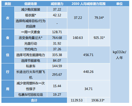 门户类新闻客户端优势新闻客户端的优势和不足