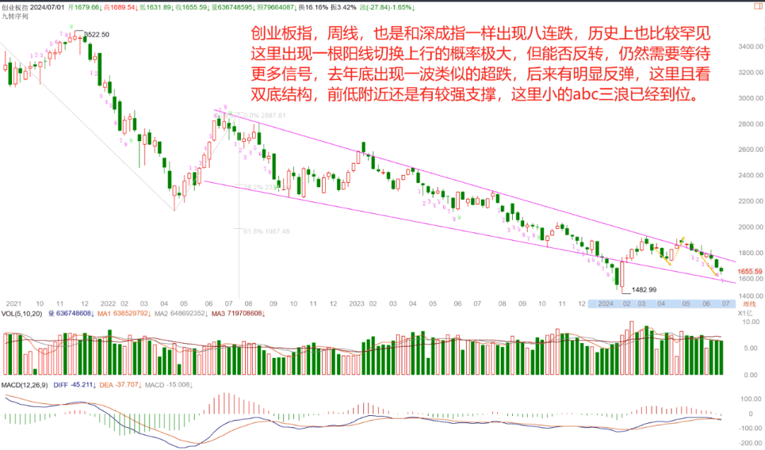 中信证券手机版预警通达信手机版预警怎么设置-第1张图片-太平洋在线下载