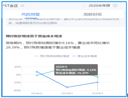 中信证券手机版预警通达信手机版预警怎么设置-第2张图片-太平洋在线下载