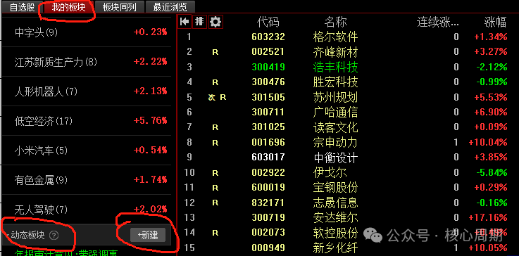 同花顺手机版新股申购(手机同花顺在哪里打新股)
