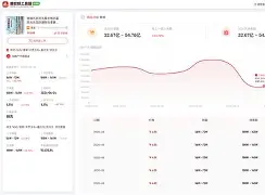 时空交易助手手机版(时空交易助手手机版下载)-第5张图片-QuickQ官网