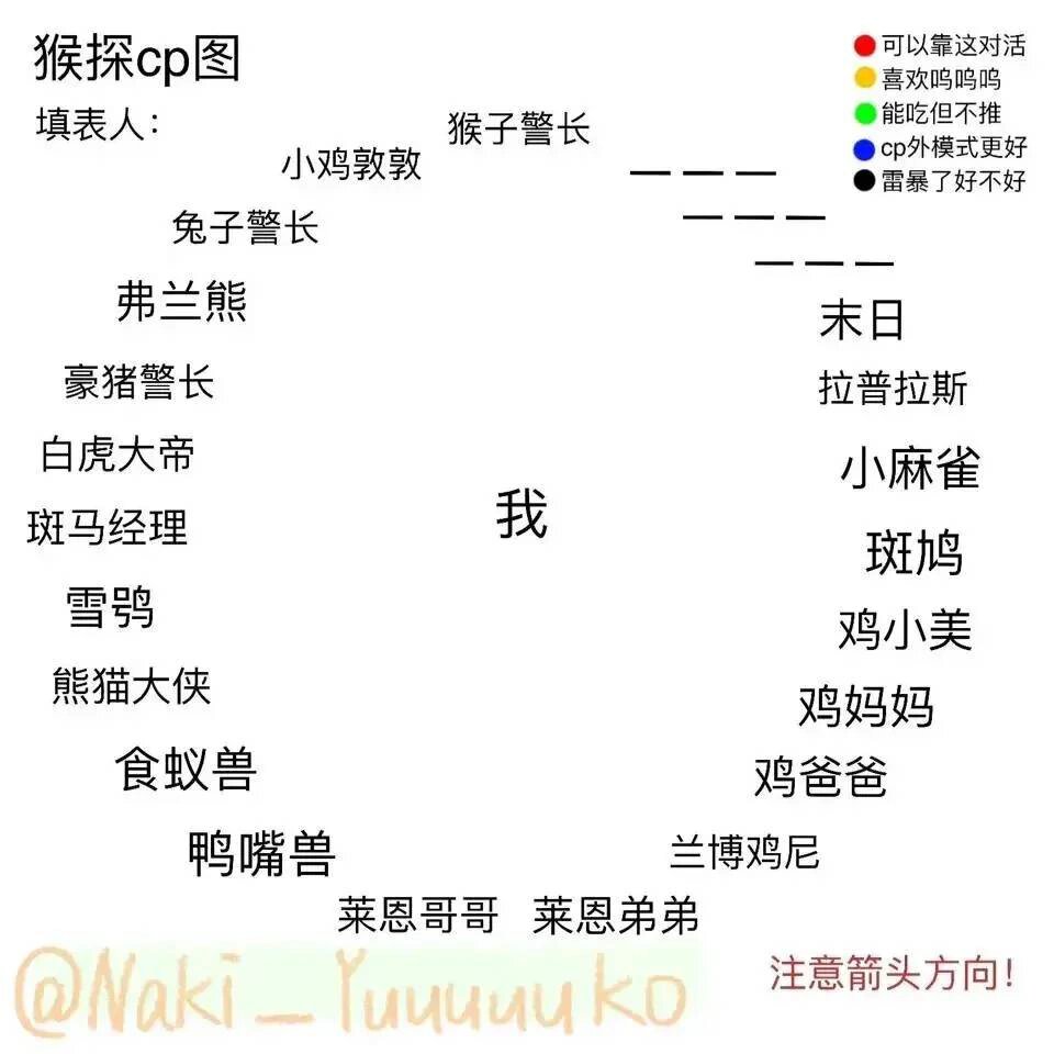 猴子探站在线下载安卓版(猴子ip)-第2张图片-QuickQ官网